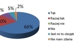 PAŃSTWA ZDANIEM…